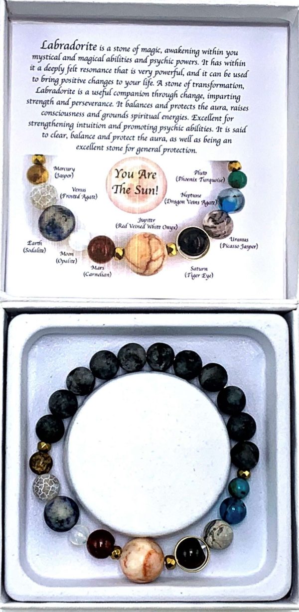 Matte Dark Labradorite Solar System Bracelet 7cm - Image 2