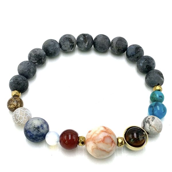 Matte Dark Labradorite Solar System Bracelet 7cm