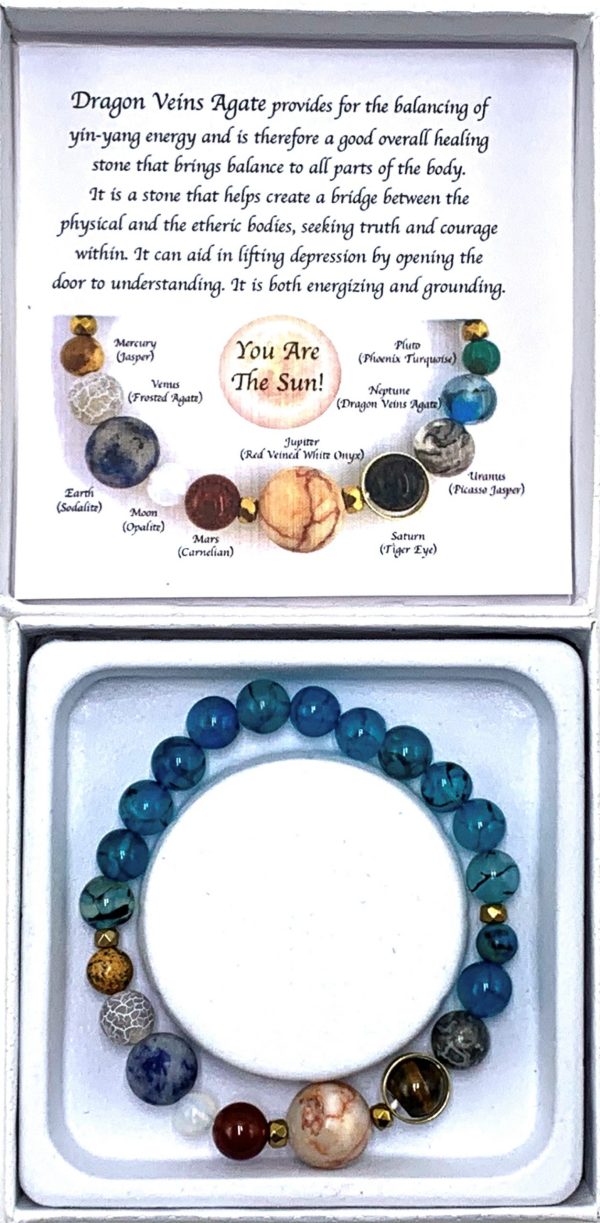 Blue Dragon Vein Agate Solar System Bracelet 7cm